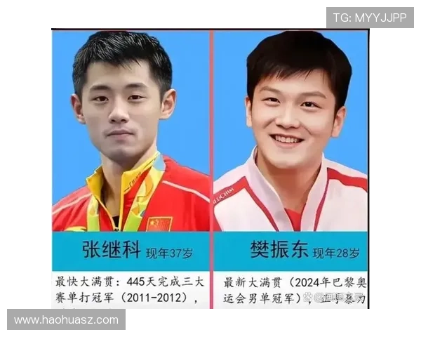 张继科回应樊振东完虐问题 坦言自己状态与年轻时差距明显