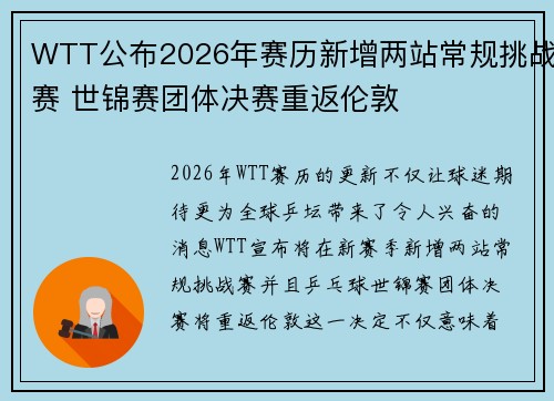 WTT公布2026年赛历新增两站常规挑战赛 世锦赛团体决赛重返伦敦