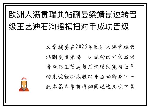欧洲大满贯瑞典站蒯曼梁靖崑逆转晋级王艺迪石洵瑶横扫对手成功晋级